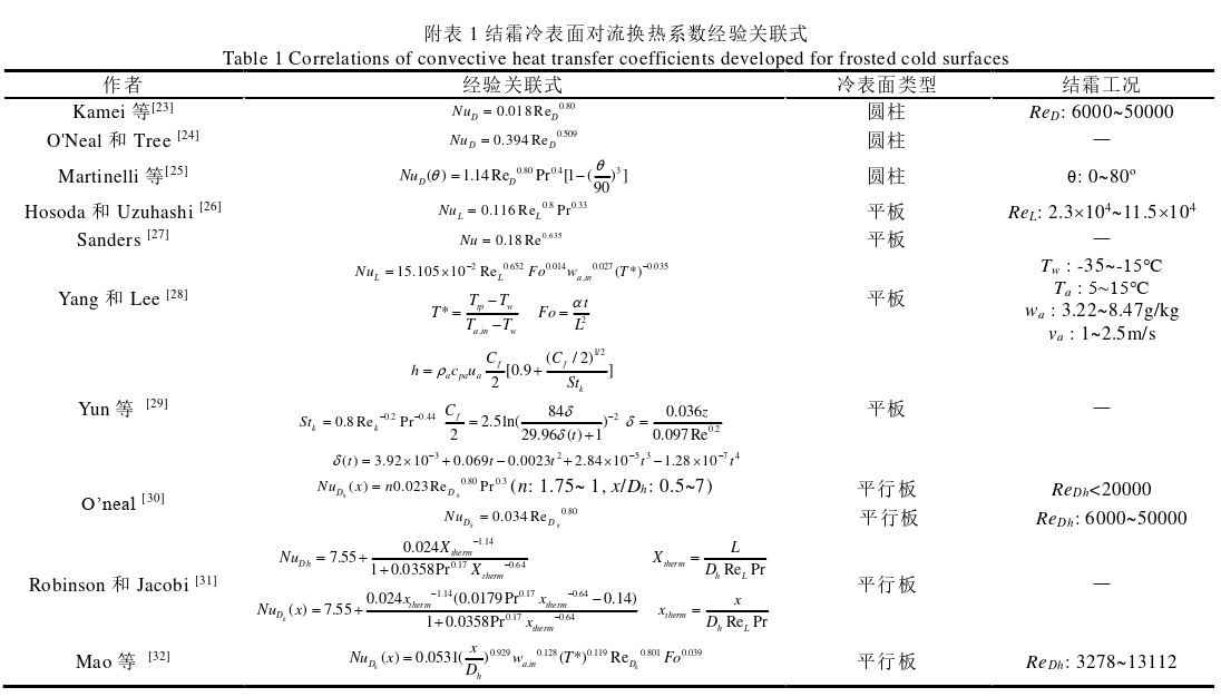 1660200761135065.png 7.png