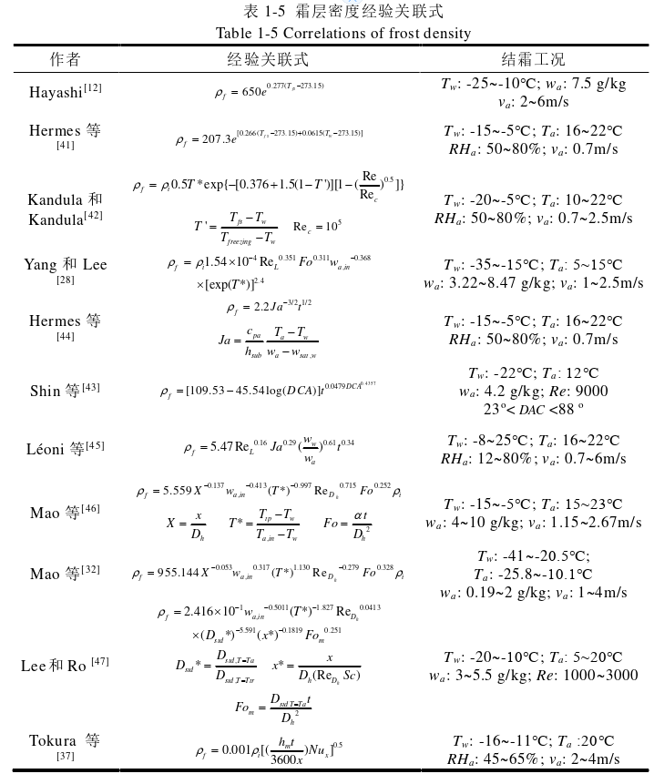 1660200795106242.png 10.png