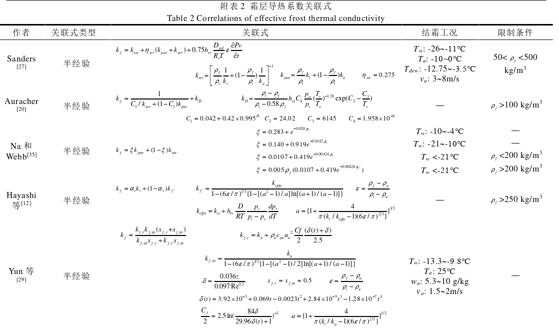 1660200822129451.png 11.png