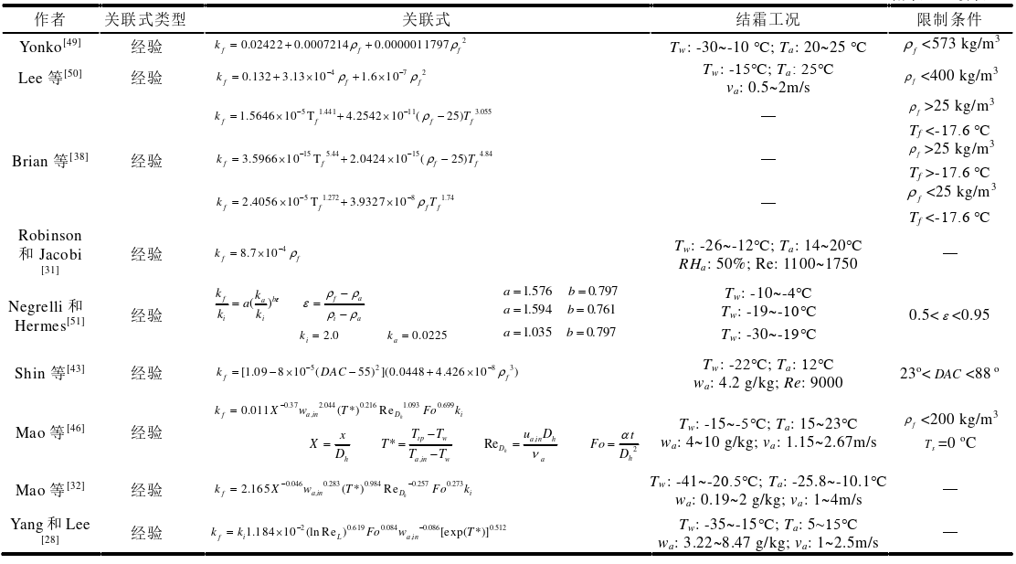 1660200845209136.png 13.png