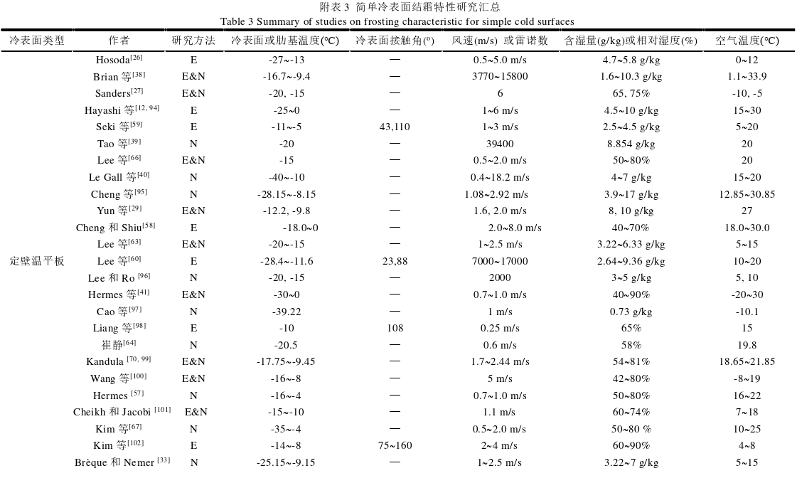 1660200892193741.png 15.png