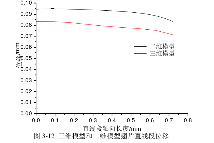 1661998945206115.png 12.png